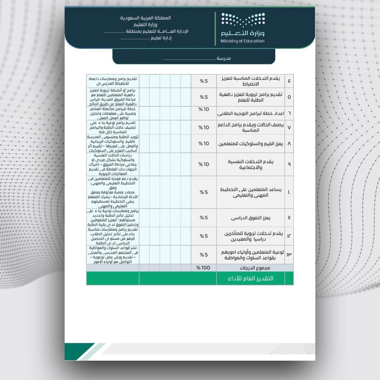 سجل توثيق شواهد الأداء الوظيفي للموجهة الطلابية